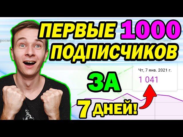 Как Набрать Подписчиков В Ютубе и Как Раскрутить Канал На YouTube