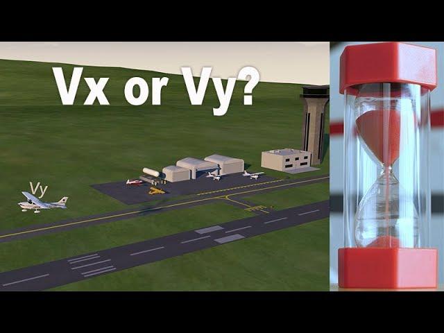 Vx or Vy? The Mystery Resolved in 60 Seconds