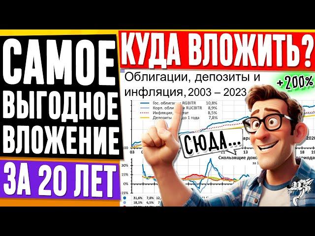 Вот САМОЕ выгодное вложение денег за последние 20 лет! Куда СЕЙЧАС вложить деньги?