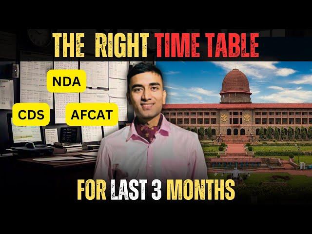 90 days strategy for NDA/CDS aspirants #nda #cds #afcat