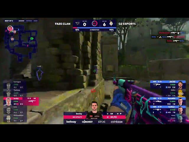 BROKY GODLIKE 1V4 CLUTCH AGAINST G2 | FAZE VS G2 | ANCIENT | BLAST PREMIER 2021