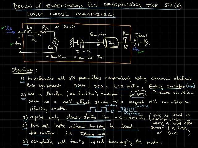 DC Motor Modeling - Part 4 - Designing parameter extraction experiments