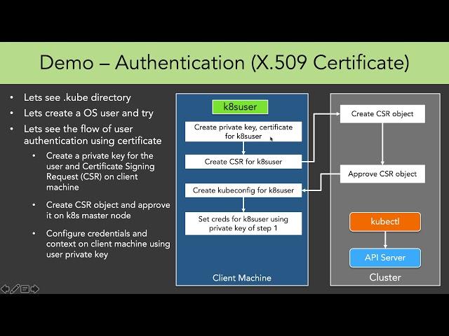 9 3 Lab Authentication   X 509 Certificates