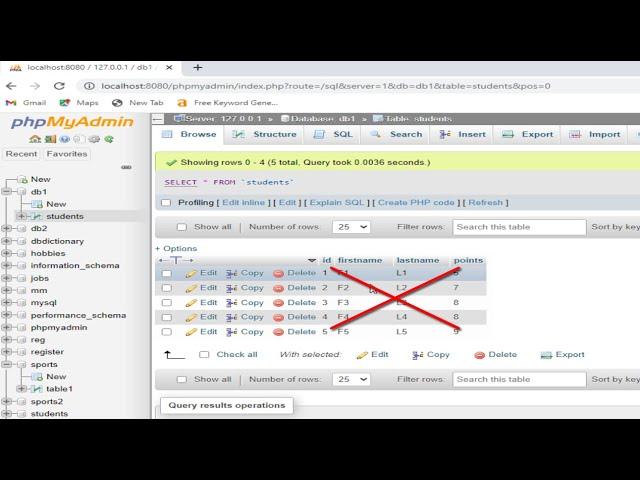 Two ways to delete all rows from a mysql table