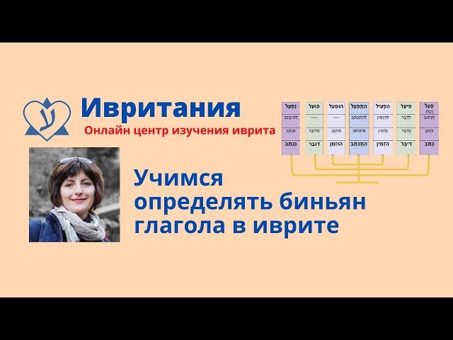 Учимся определять биньяны глаголов иврита на уровне Алеф