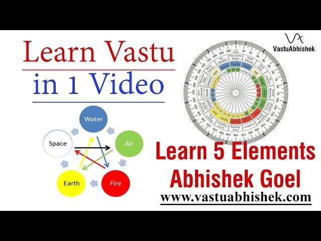 Learn Vastu in 1 Video | Magic of 5 Elements in Vastu Shastra | Abhishek Goel | Advance Vastu Course