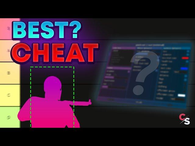 The BEST RUST CHEAT 2024 Tier List