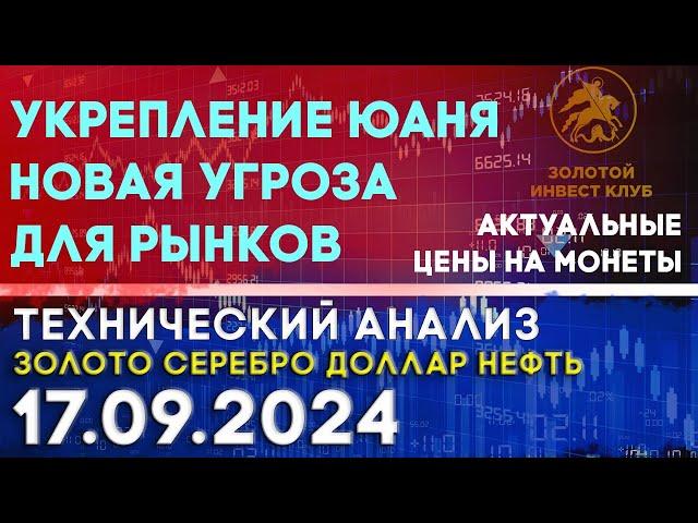 Укрепление юаня новая угроза для рынков. Анализ рынка золота, серебра, нефти, доллара 17.09.2024