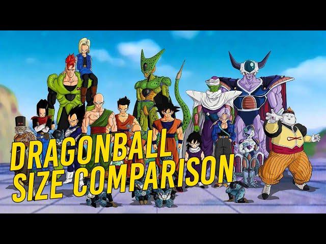 Dragonball Character Size Comparison