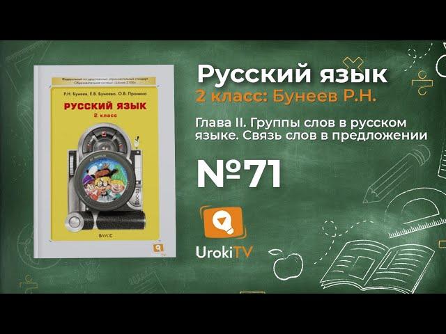 Упражнение 71 — Русский язык 2 класс (Бунеев Р.Н., Бунеева Е.В., Пронина О.В.)