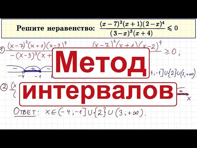 Метод интервалов #4 для продвинутых