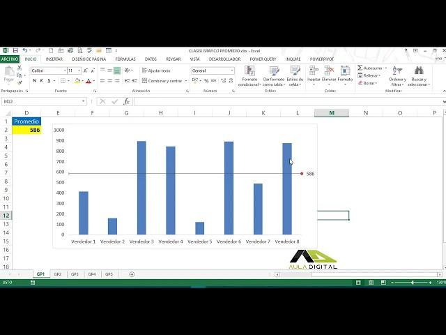 Gráfico de Línea Promedio en Excel