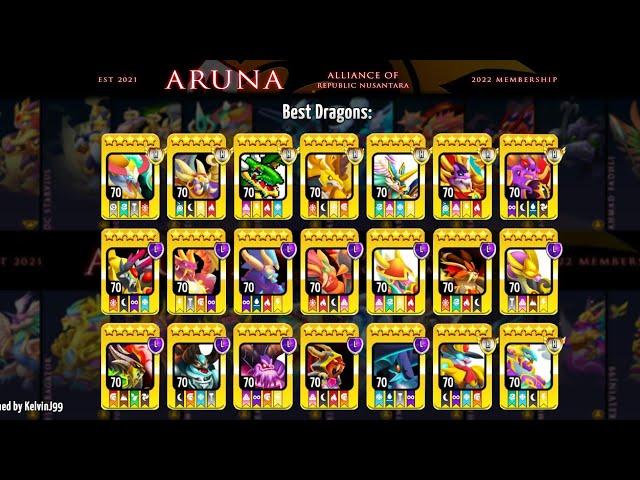 gk tau mau up apa lgi karna udh maxx semua...#dragoncity #dragoncityindonesia #dragoncitystory