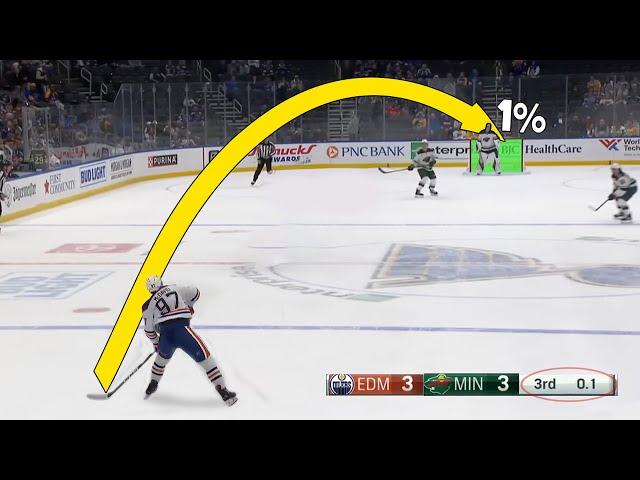 Hockey Plays You Have to See to Believe