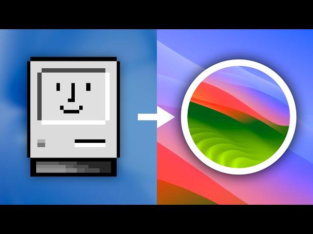 Evolution of Apple macOS (1984 - 2023)