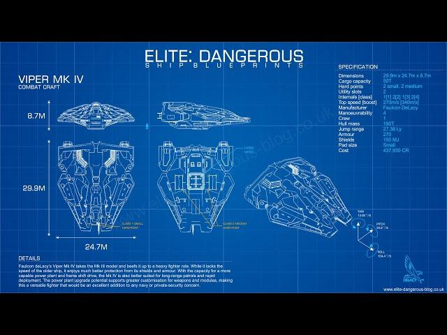 Elite Dangerous-Ship Builds-Viper MK-IV-Combat Build