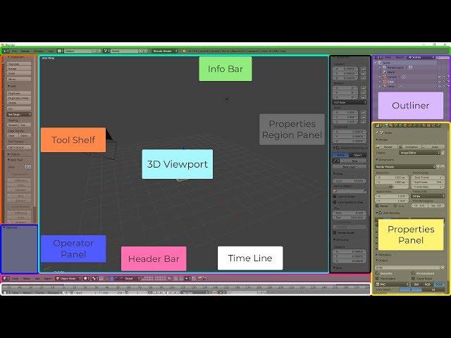 2. Blender 2.80 Beta User Interface