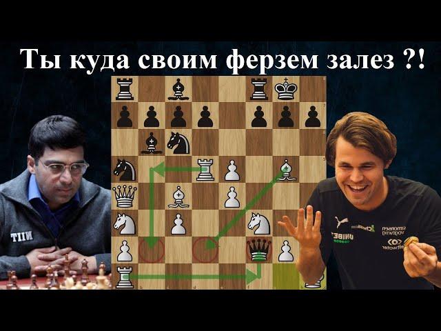 РАЗГРОМ в 10 ходов в гамбите Эванса  Магнус Карлсен  - Виши Ананд  Casablanca Chess 2024 Шахматы