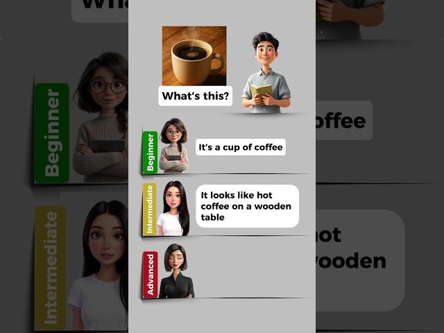 What’s This? | Coffee in English | Beginner to Advanced