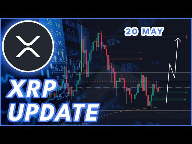 WHEN SHOULD YOU BUY XRP? | RIPPLE (XRP) PRICE PREDICTION & NEWS 2025!
