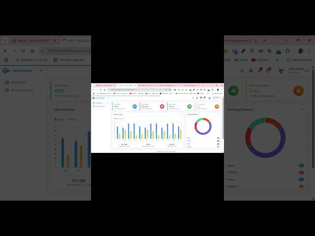  "Laravel 11Udemy Clone | Instructor Coupon