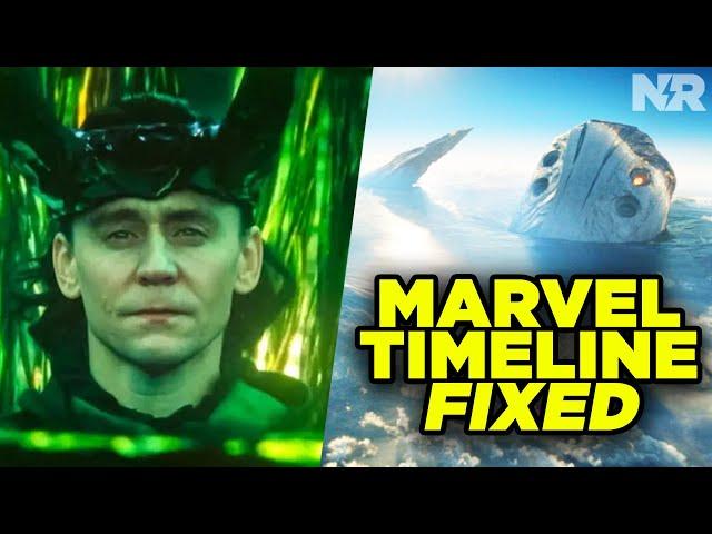 MCU PHASE 4 & 5 TIMELINE EXPLAINED!