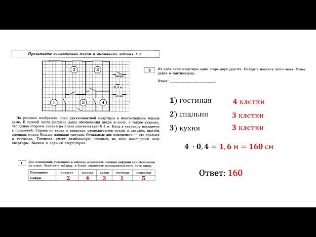 ОГЭ. Математика. Задания 1-5. План квартиры (без лоджии и кладовки)