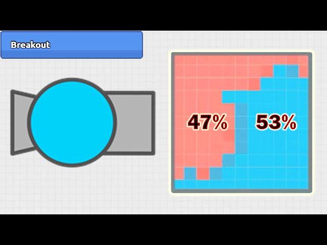 The Forgotten Gamemode - Diep.io Breakout in 2024