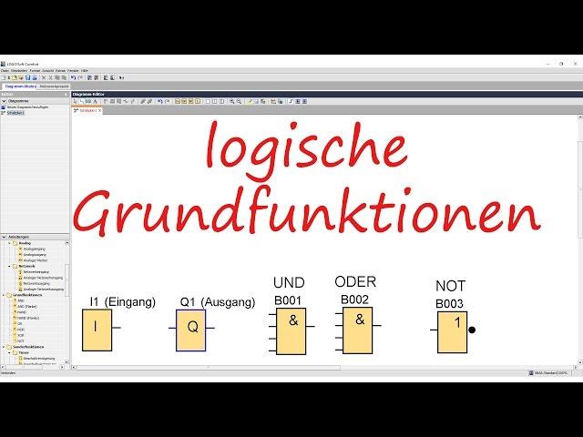 Siemens LOGO! Ein- und Ausgangs, Und-, Oder  und NOT-Gatter (Tutorial) (deutsch) I LOGO!kurs Teil 4