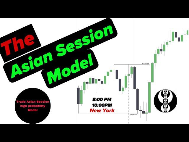 Secrets of Asian Session Model | High-Probability Trading Strategy | ICT Concepts