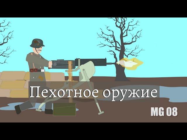 Simple History на русском: Пехотное оружие Первой мировой войны