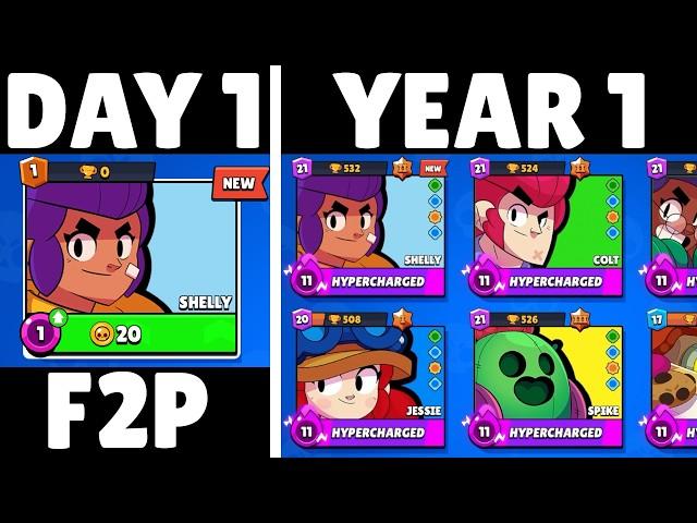 1 Year of "FREE to Play" Brawl Stars! - Supercut