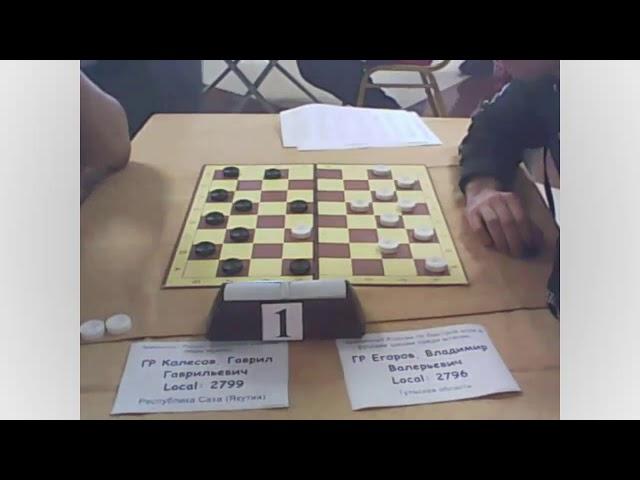 Egorov - Kolesov. Russian Draughts-64 Championship 2019 (Rapid)