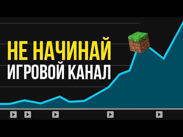 НЕ НАЧИНАЙ канал по играм, пока не посмотришь ЭТО ВИДЕО / Как набрать подписчиков и продвинуть канал