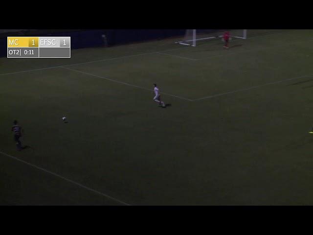 Eastern Florida State College Men's Soccer vs Monroe College