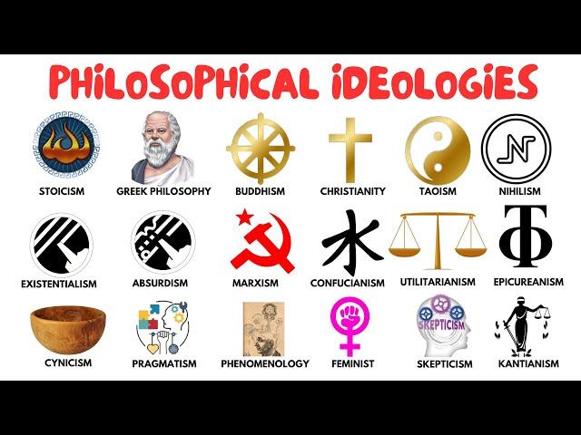 Every Philosophical Ideology Explained in 9 Minutes