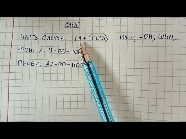 Слог - что это такое понятным языком, как правильно поделить слово на слоги и какие бывают слоги