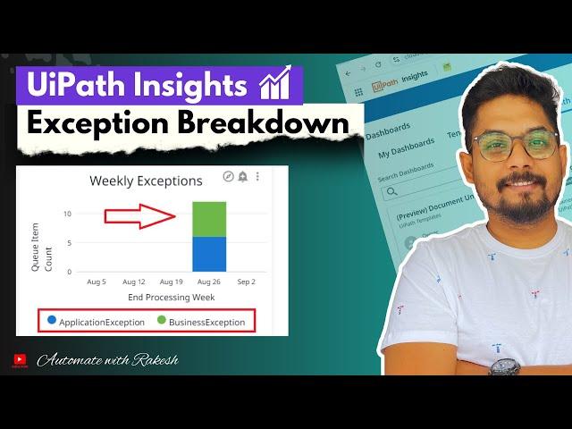 Create Insights Dashboard on Weekly Exception Breakdown -UiPath| UiPath Insights Exception Breakdown