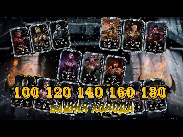 100, 120, 140, 160, 180 БАШНЯ ХОЛОДА