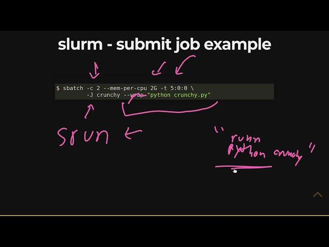 Slurm Job Scheduler Basics