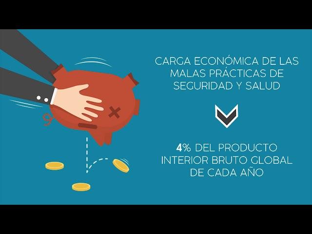 Cursos Eficientes: Prevención de Riesgos Laborales, Video Pomocional