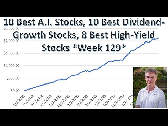 10 Best A.I. Stocks, 10 Best Dividend-Growth Stocks, 8 Best High-Yield Stocks - Week 129 Update