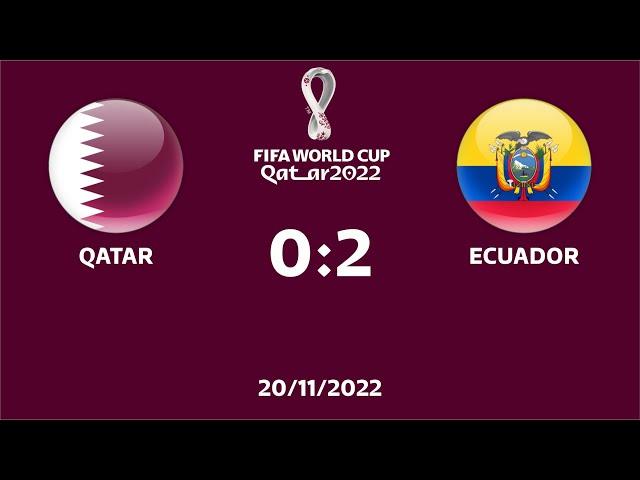 ЧМ-2022. КАТАР - ЭКВАДОР (QATAR - ECUADOR). NO CUPER, YES VALENCIA!ОБСУЖДЕНИЕ МАТЧА