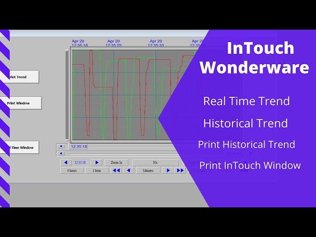 InTouch Real Time Trends - Historical Trends - Print Trends - Print Window Tutorial for beginner