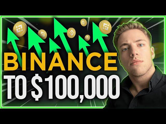 Binance Trading Tutorial For Beginners 2024 (STEP-BY-STEP-TO$100k)