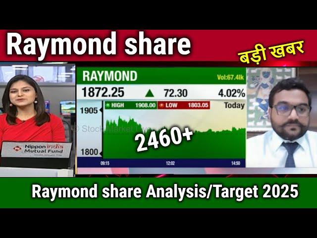 Raymond share analysis,kharide ya nahi ?Raymond share latest news,raymond share price target 2025