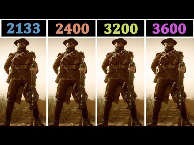 8GB (2133 vs 2400 vs 3200 vs 3600 Mhz) | Comparison |