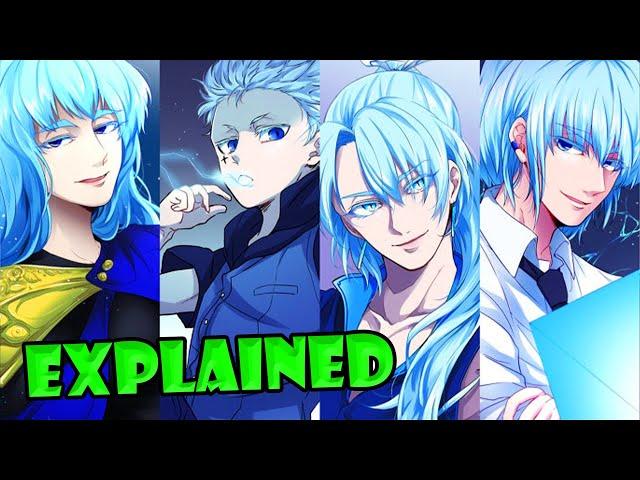 The Khun Family: Explained (Tower of God)