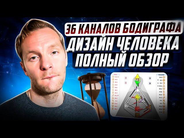 Все каналы Бодиграфа | Полный обзор | 36/60 челлендж