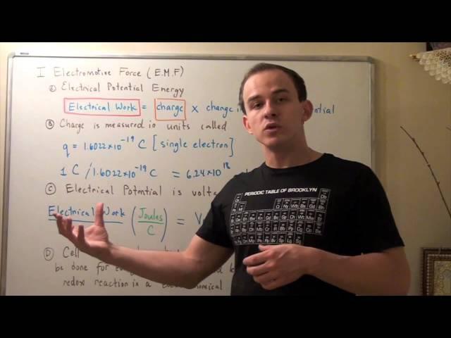 Electromotive Force